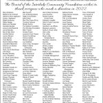 ICF thanks donors