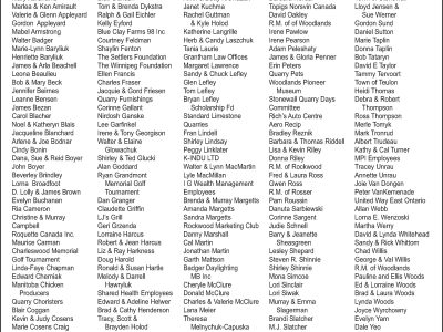 ICF thanks donors